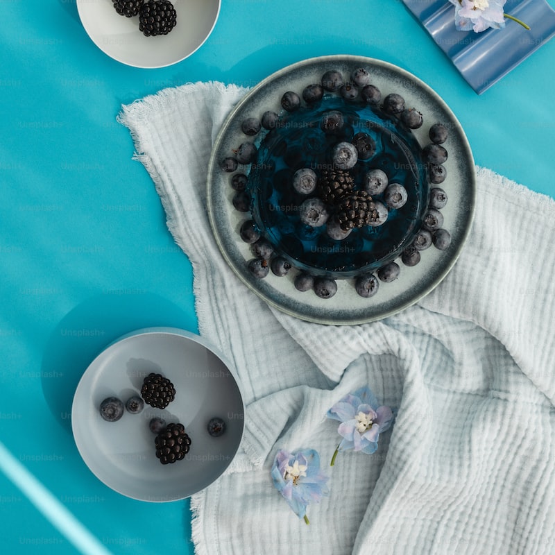 Mandatory 3rdgeneration methodology